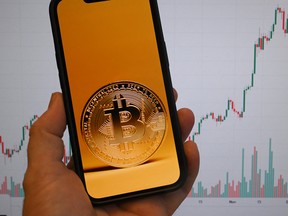 1228 bc bitcoin 1