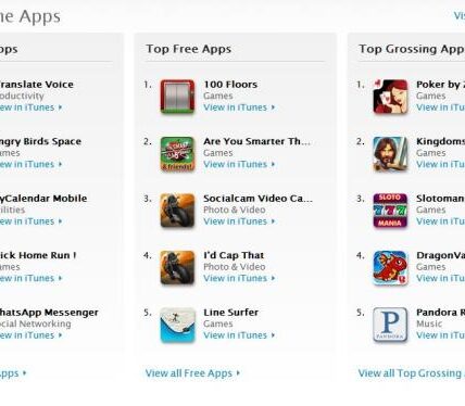 app store rankings